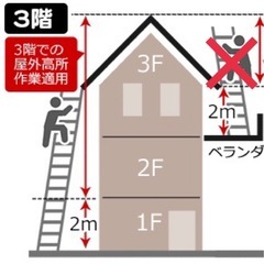 エアコン 白くまくん 2022年製　RAS-KD22Mの画像