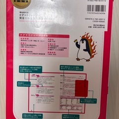 ケアマネジャー過去問の画像