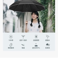 新品未使用 日傘兼用傘の画像