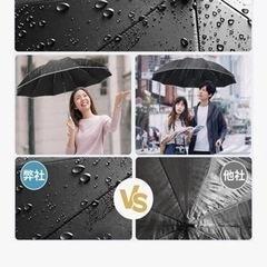 新品未使用 日傘兼用傘の画像