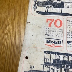 モーターファン 1963年2月号の画像