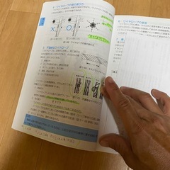クレーン､バックホウ技能講習テキスト
の画像