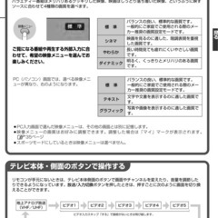 テレビ　37型　サンヨー　映ります　の画像