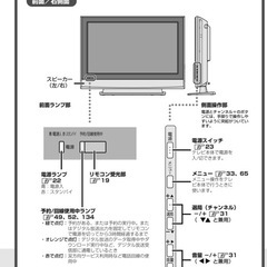 テレビ　37型　サンヨー　映ります　の画像