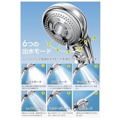 新品未使用 マイクロナノバブル シャワーヘッド の画像