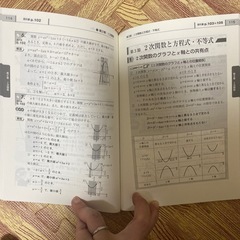 教科書ガイド　数学Iの画像