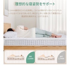 セミダブルマットレスの画像
