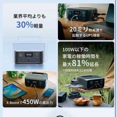 未使用⭐️ EcoFlow ポータブル電源 RIVER 3 ＋ 走行充電器 Alternator Charger 500W 2点セットの画像