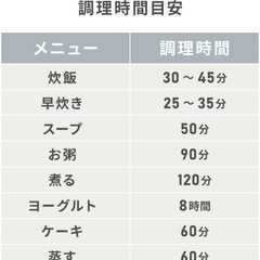 9月20日受渡限定:４合炊き炊飯器の画像