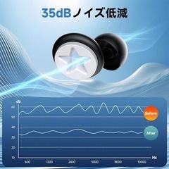 ❤️3サイズ❤️耳栓 ケース付き 睡眠用 ノイズ低減 イヤチップ 遮音75%の画像