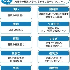 ONE STEP【全自動洗濯機】4.5kg　2024年製　の画像
