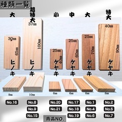 ヒバ木札ストラップの画像