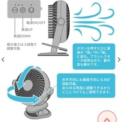 クリップファンの画像