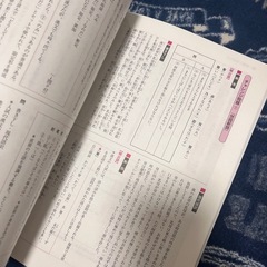古典文法10題ドリルの画像