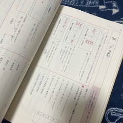 古典文法基礎ドリル ステップアップノート30の画像