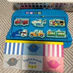 しまじろうグッズの画像