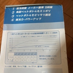 1.5Lペットボトルクーラー新品の画像
