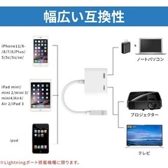 HDMI変換ケーブルiPhoneの画像