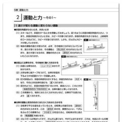 七田式「右脳高速学習 中学理科1分野」しちだ教育研究所 中学受験高校受験 の画像