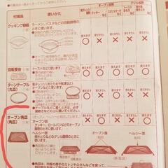 【無料】未使用美品　オーブン　天板　お菓子作りの画像