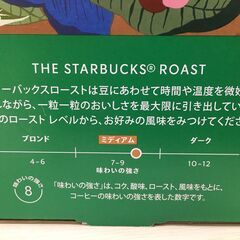 海外・日本製品のサルベージ品　NESCAFE  Dolce Gusto　専用カプセル  SATABUCKS  ハウスブレンド　６０カプセルの画像