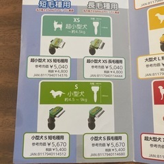 ファーミネーター　
犬用 トリミングブラシ の画像