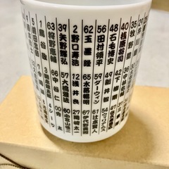 2005年阪神優勝記念、湯呑みの画像