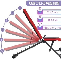 トレーニングベンチ＋可変式ダンベル24kgx2個セットの画像