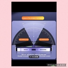 🩵iPhone13 覗き防止保護シート 4枚セット🩵 の画像