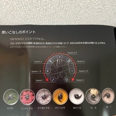 【市内配達無料】道場六三郎マルチスピードミキサー＋メンテナンス用品＋おまけ4点の合計6点の画像