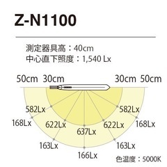 山田照明 デスクライトZ-Light（ゼットライト） Z-N1100BRの画像