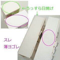 ミニチュア リーメント ぷちサンプル 4点セット　ぷち冷蔵庫 たっぷりさん（ピンク）・ぷちお台所 ホワイト 食器棚、クックさん、家電棚　小型家電付 ☆ PayPay(ペイペイ)決済可能 ☆ 札幌市 豊平区 平岸 平岸店の画像