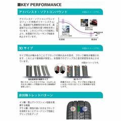 スタッドレスタイヤ【205/60R16 NEXEN】４本すべて込総額【44,000円】の画像