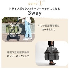 ペットカートの画像
