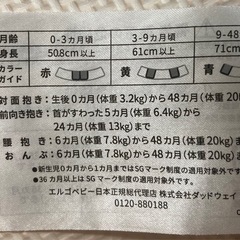 エルゴ抱っこ紐の画像