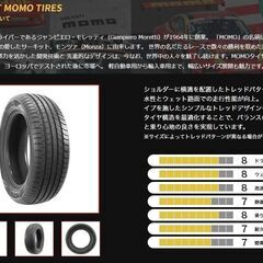 👨‍🦳 185/60R15  新品4本セット 交換工賃込 アクア・シエンタ・フィールダー・スイフト・ ・№ mo-01の画像