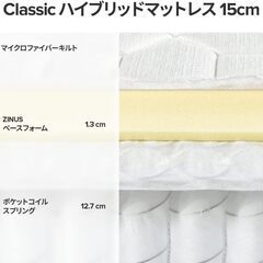 ポケットコイル マットレス シングル 厚さ 15cm 通気性 体圧分散 高密度 かため 高耐久 9/29または30引取り希望の画像