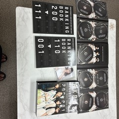 AKBリクエストアワーセットリストベスト1035 2015の画像
