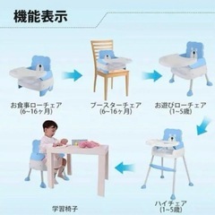 5way 子供用チェアの画像