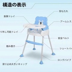 5way 子供用チェアの画像