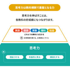 【ベネッセ】10月体験者募集中！オンライン教室「読書と思考力コース」　の画像