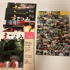 京都観光・文化 小冊子セットの画像