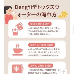 台湾　デトックスウォーターキットの画像