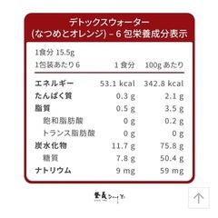 台湾　デトックスウォーターキットの画像