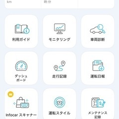 IO180-PH Infocarスマートスキャナーの画像