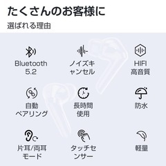 【新品】ワイヤレスイヤホン Bluetooth5.2 片耳＆両耳対応の画像
