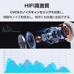 【新品】ワイヤレスイヤホン Bluetooth5.2 片耳＆両耳対応の画像