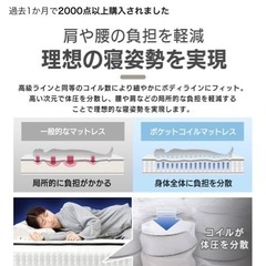 シングルサイズマットレスの画像