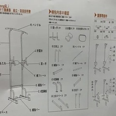 健康器具の画像