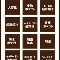 マザーズリュックの画像
